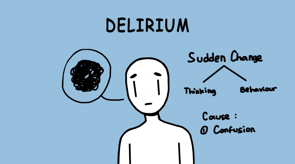 Delirium – Northern NSW Health Department – Nath Portfolio